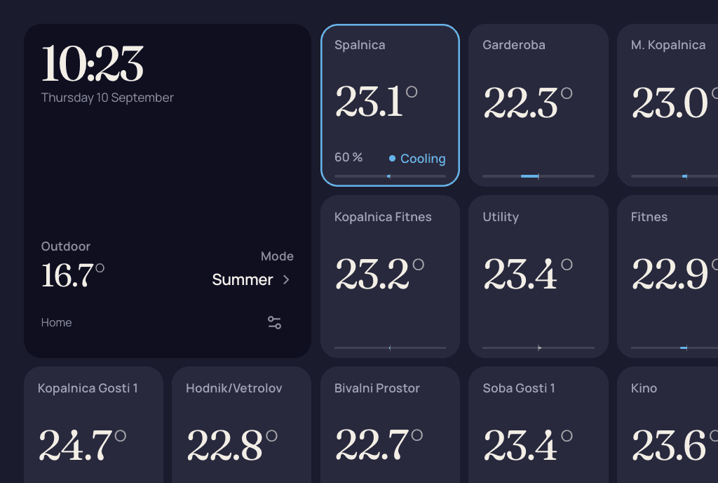 Hydrum wall view in the Mosaic layout, Dusk theme